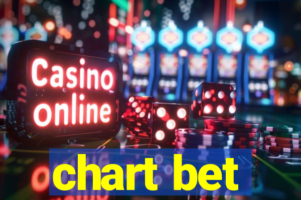 chart bet