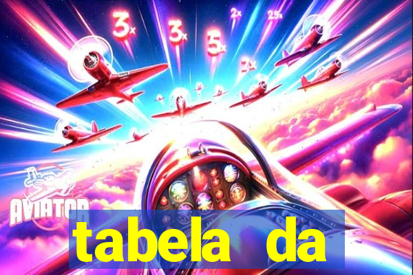 tabela da libertadores 2022