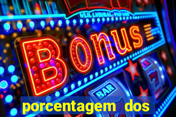 porcentagem dos joguinhos slots