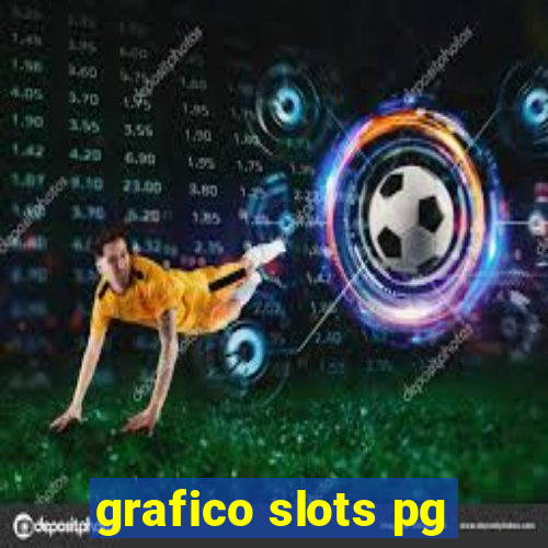 grafico slots pg