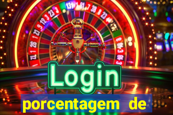 porcentagem de pagamento slots