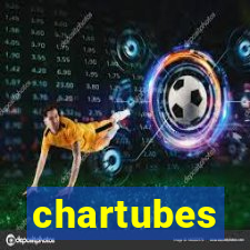 chartubes