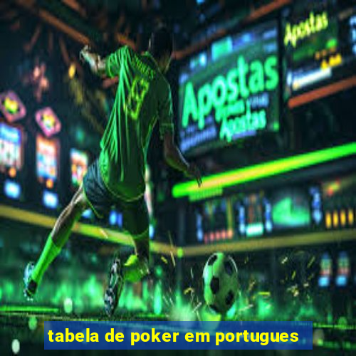 tabela de poker em portugues