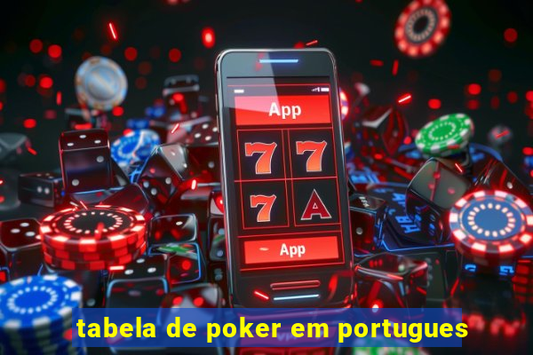 tabela de poker em portugues