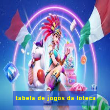 tabela de jogos da loteca