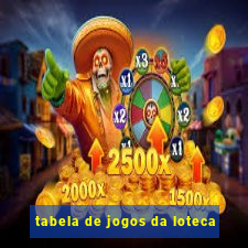 tabela de jogos da loteca