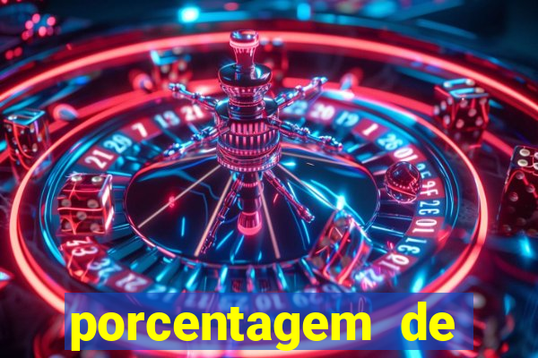 porcentagem de jogos pagantes slots