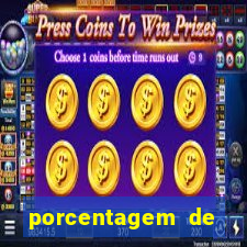 porcentagem de jogos pagantes slots