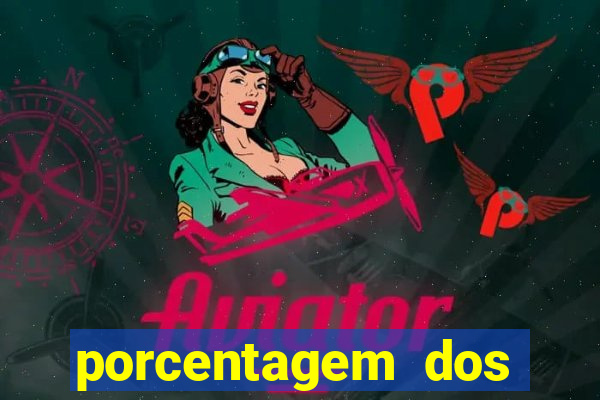 porcentagem dos jogos slots pg