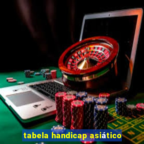 tabela handicap asiático