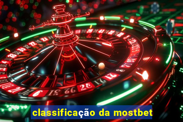 classificação da mostbet