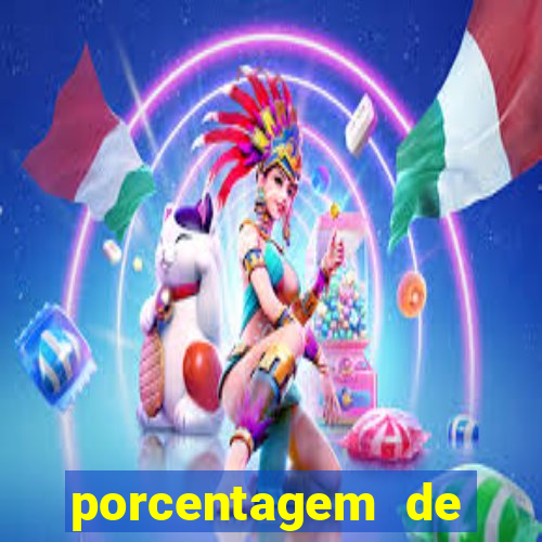 porcentagem de jogos slots