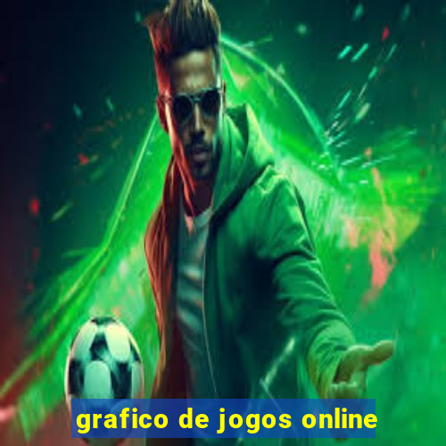 grafico de jogos online