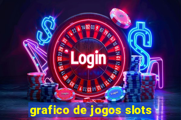 grafico de jogos slots