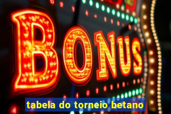 tabela do torneio betano