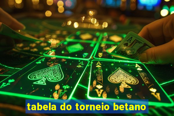 tabela do torneio betano