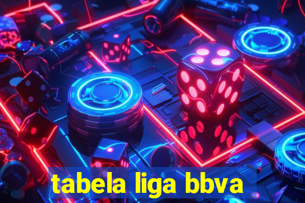 tabela liga bbva