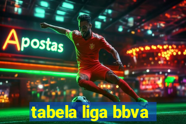 tabela liga bbva