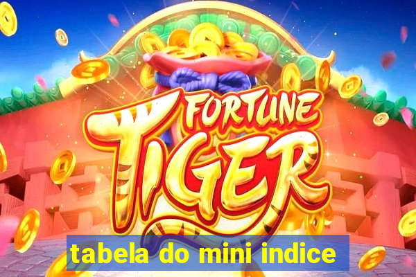 tabela do mini indice