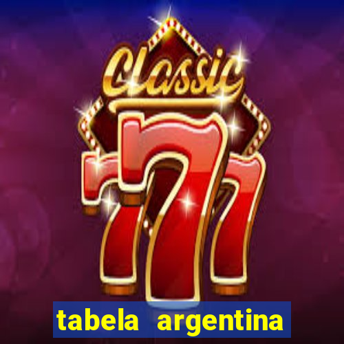 tabela argentina torneo betano