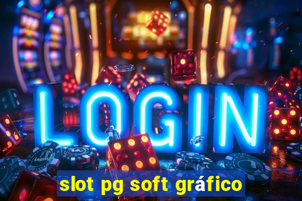 slot pg soft gráfico