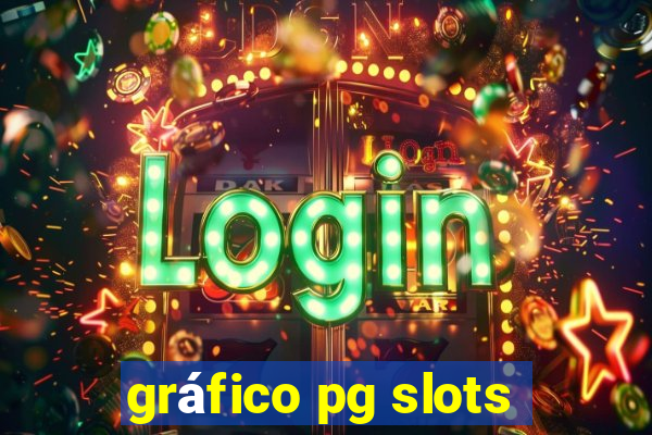 gráfico pg slots