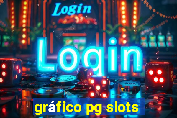 gráfico pg slots