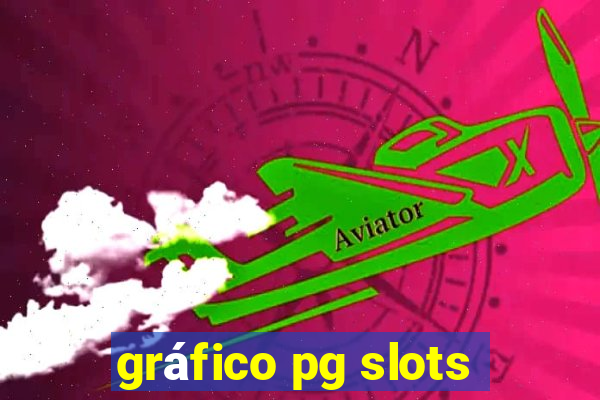 gráfico pg slots