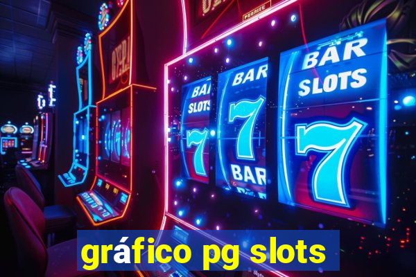 gráfico pg slots