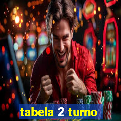 tabela 2 turno