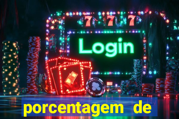 porcentagem de jogos slot