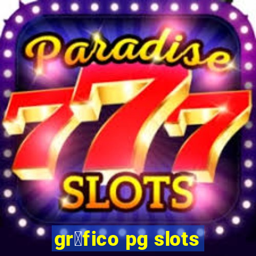 gr谩fico pg slots