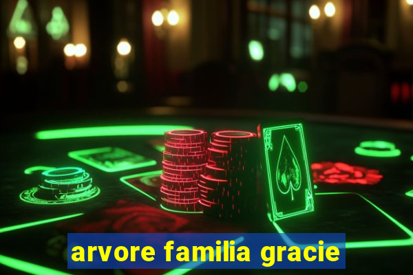 arvore familia gracie