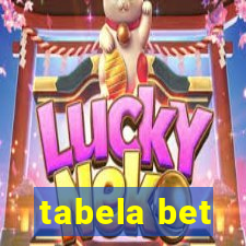 tabela bet