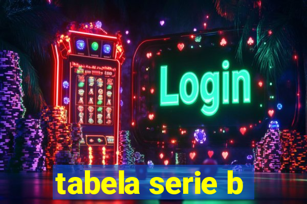 tabela serie b