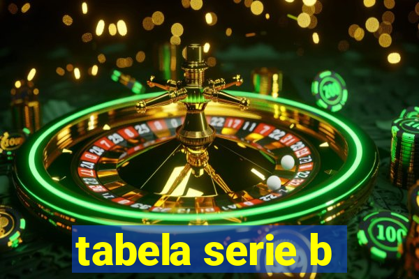 tabela serie b