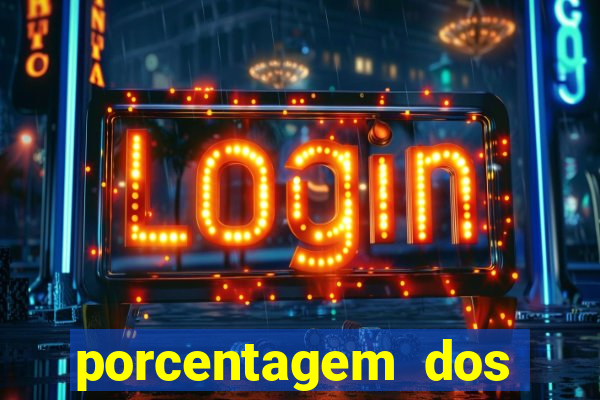 porcentagem dos slots pagantes