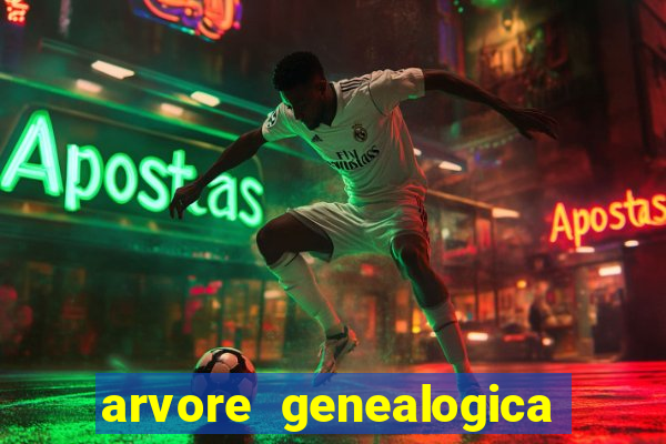 arvore genealogica da familia real inglesa