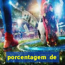 porcentagem de slots pagando