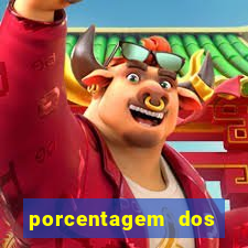 porcentagem dos slots pp