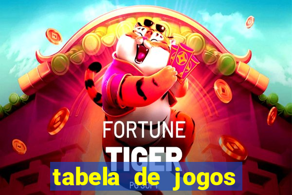 tabela de jogos futebol virtual bet365