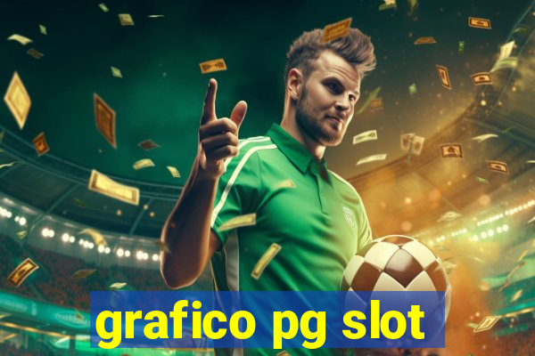 grafico pg slot