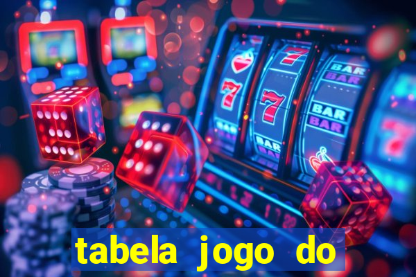 tabela jogo do bicho bahia