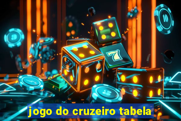 jogo do cruzeiro tabela