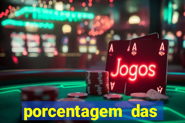 porcentagem das plataformas de slots