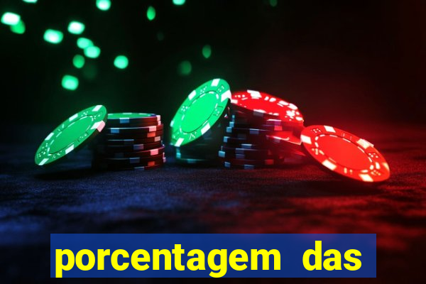 porcentagem das plataformas de slots