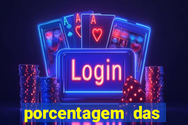 porcentagem das plataformas de slots