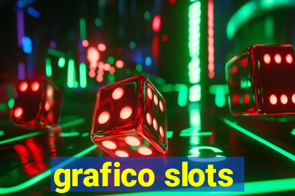 grafico slots