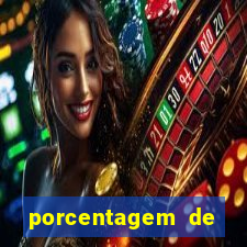 porcentagem de slots pagantes