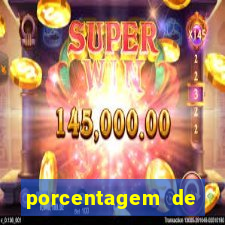 porcentagem de slots pagantes